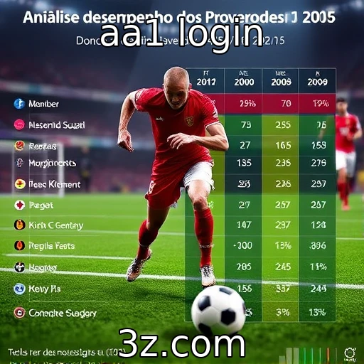 Desempenho de provedores de jogos e tendências de mercado